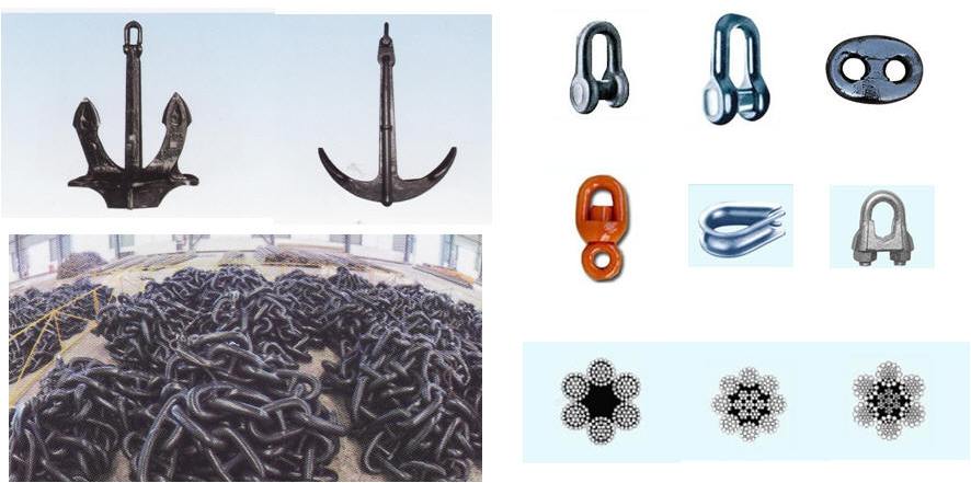 Anchor, Anchor Chain, Wire