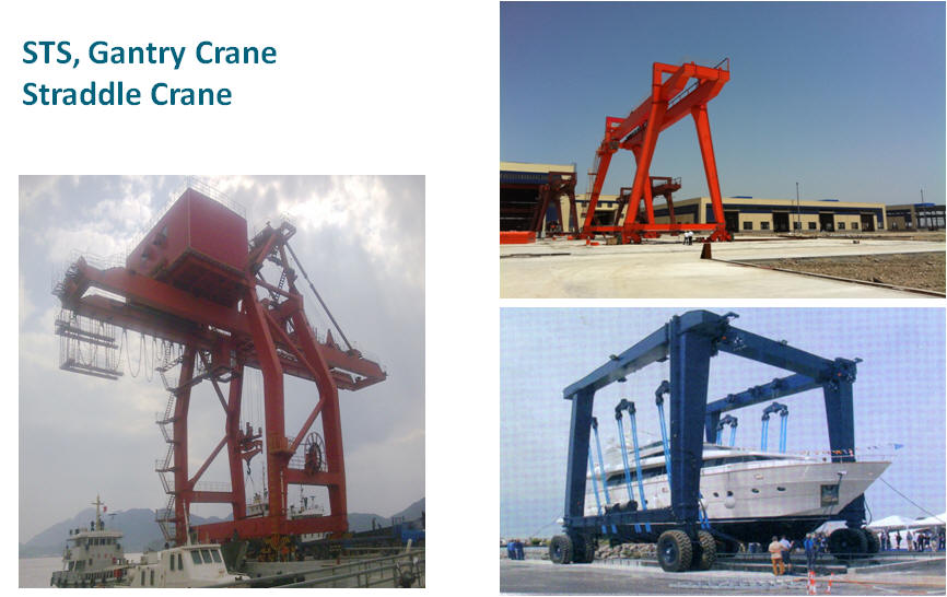 Gantry Crane, Straddle Crane